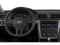 2015 Volkswagen Passat 3.6L V6 SEL Premium