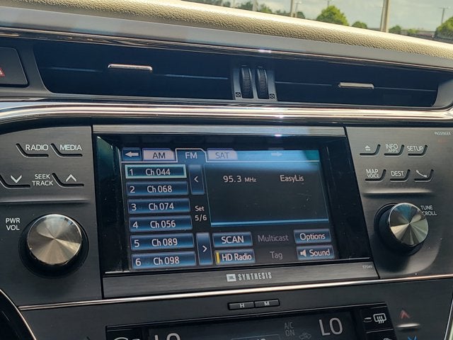 2014 Toyota AVALON Limited