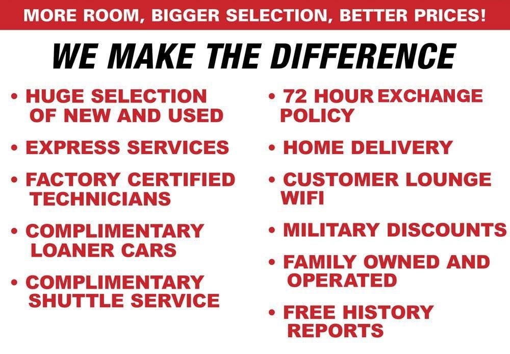 2023 Honda Pilot LX