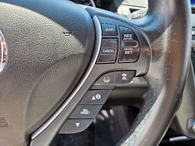 2018 Acura RDX Base