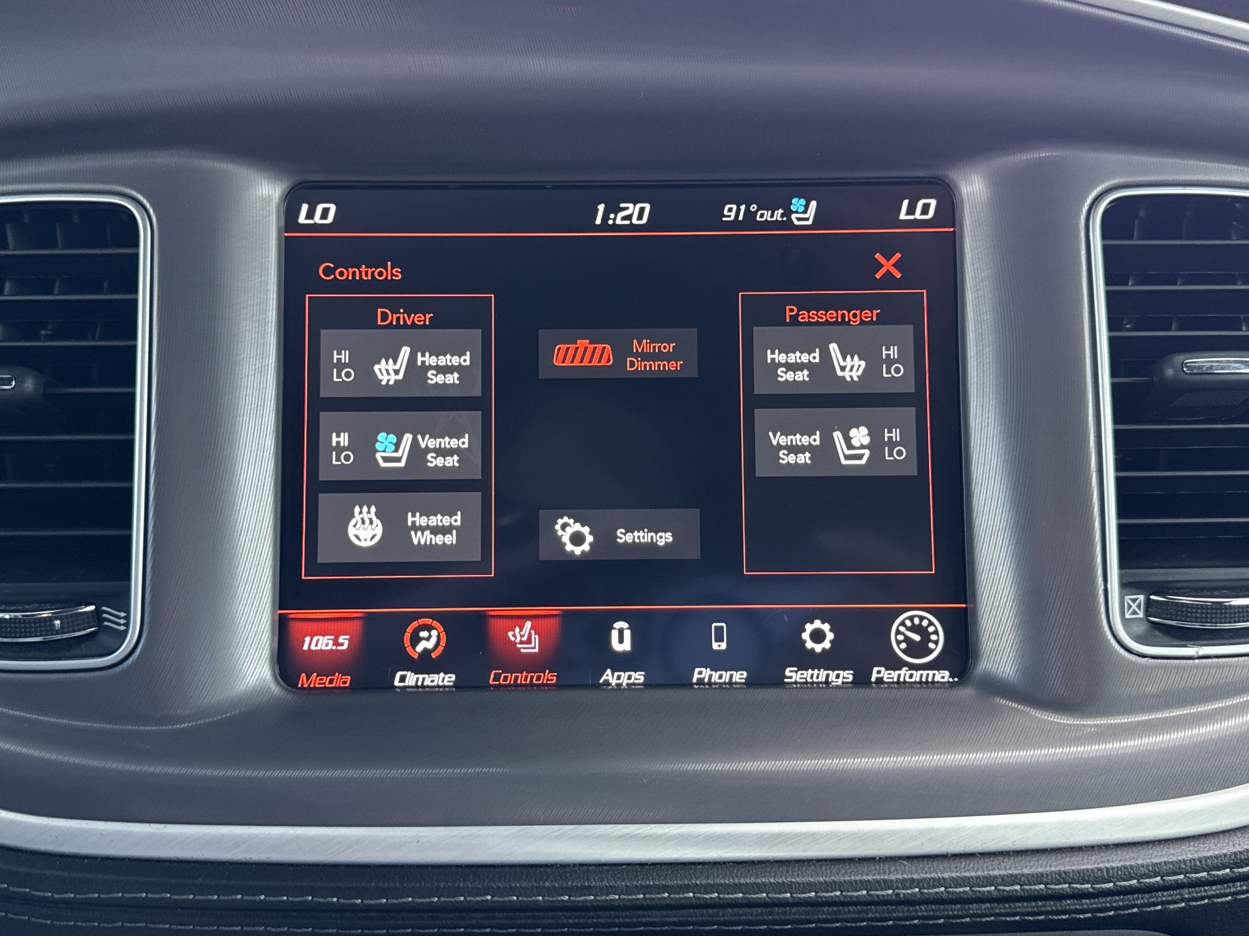 2022 Dodge Charger Scat Pack