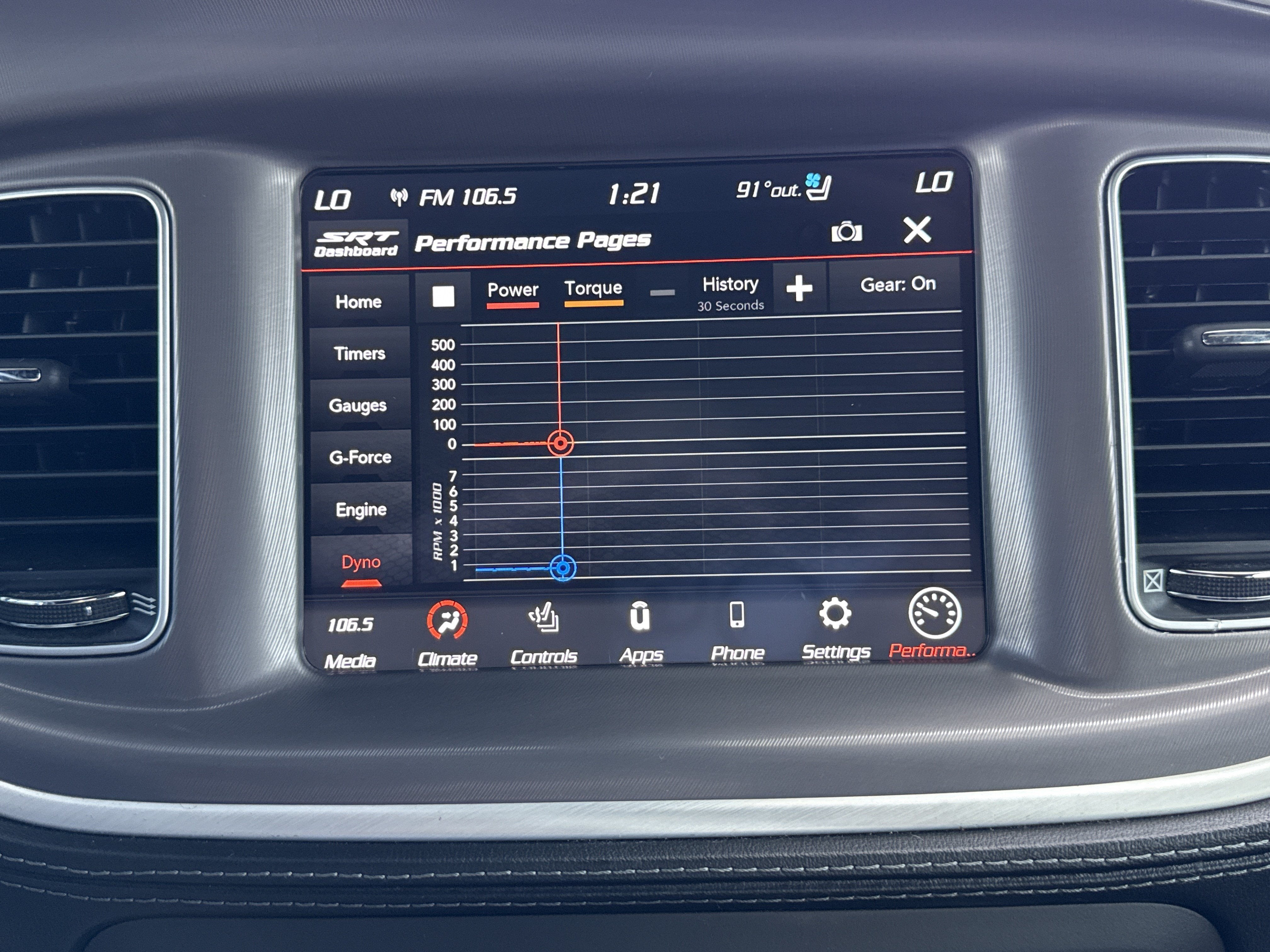 2022 Dodge Charger Scat Pack
